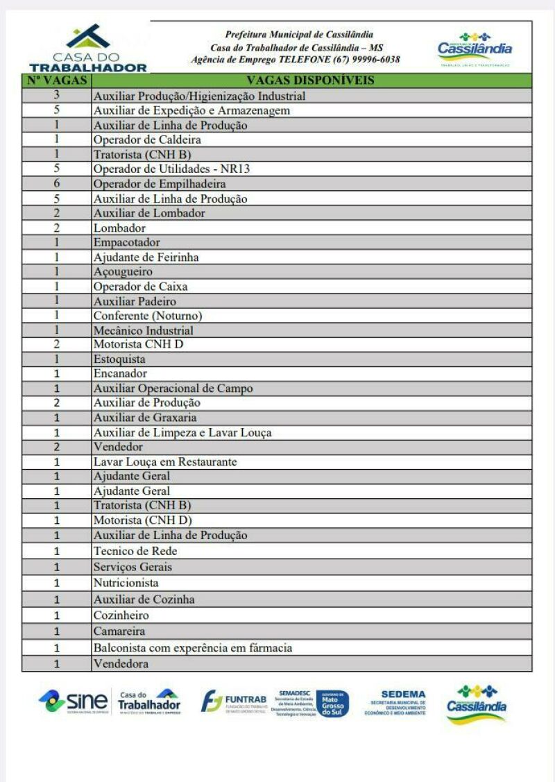 Ilustração da notícia Cassilândia tem vagas abertas em diferentes áreas por meio da Casa do Trabalhador